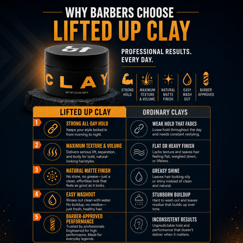 Lifted Up Clay