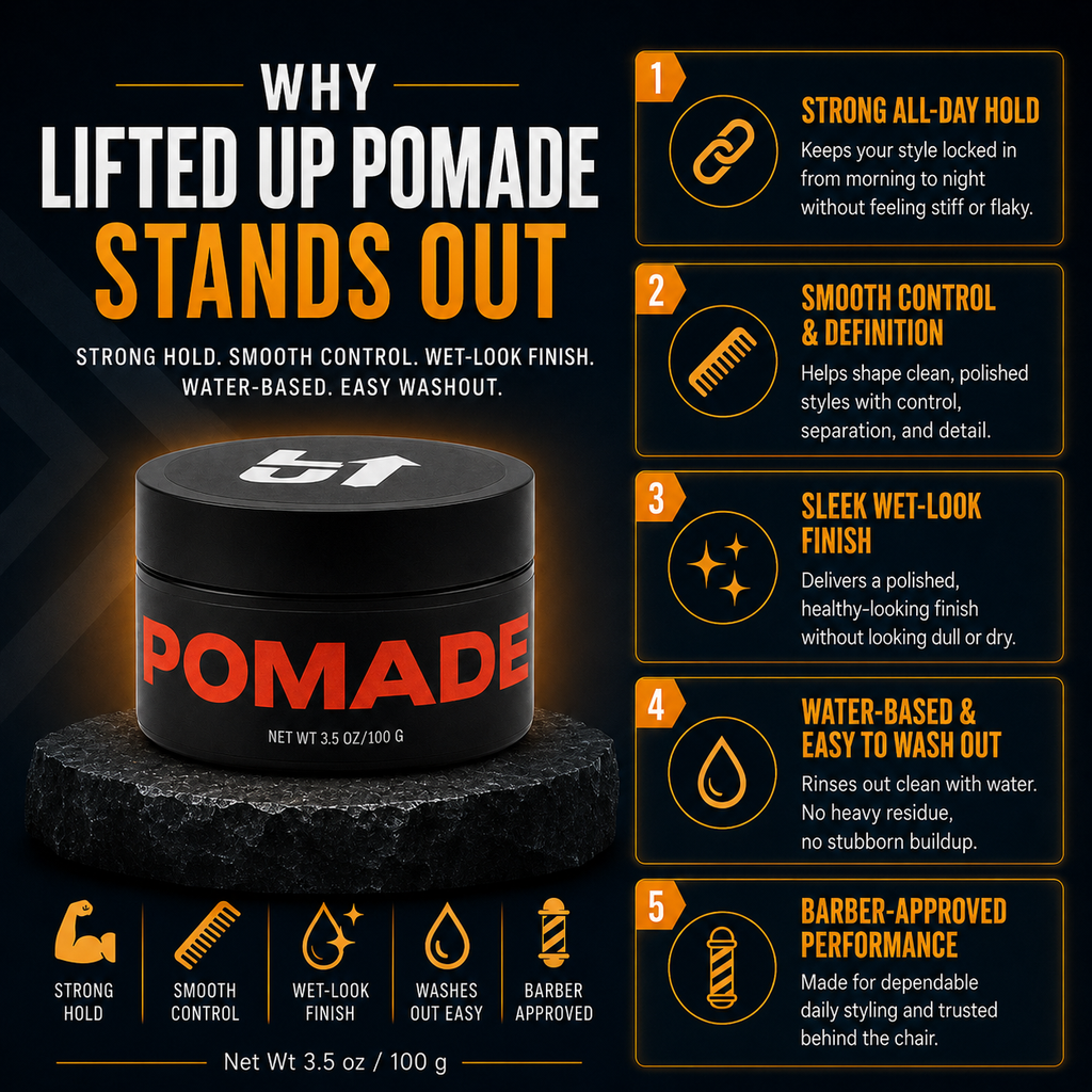 Lifted Up Pomade by LIFTED UP PRODUCTS showing a jar of hair styling pomade with a black lid and label.