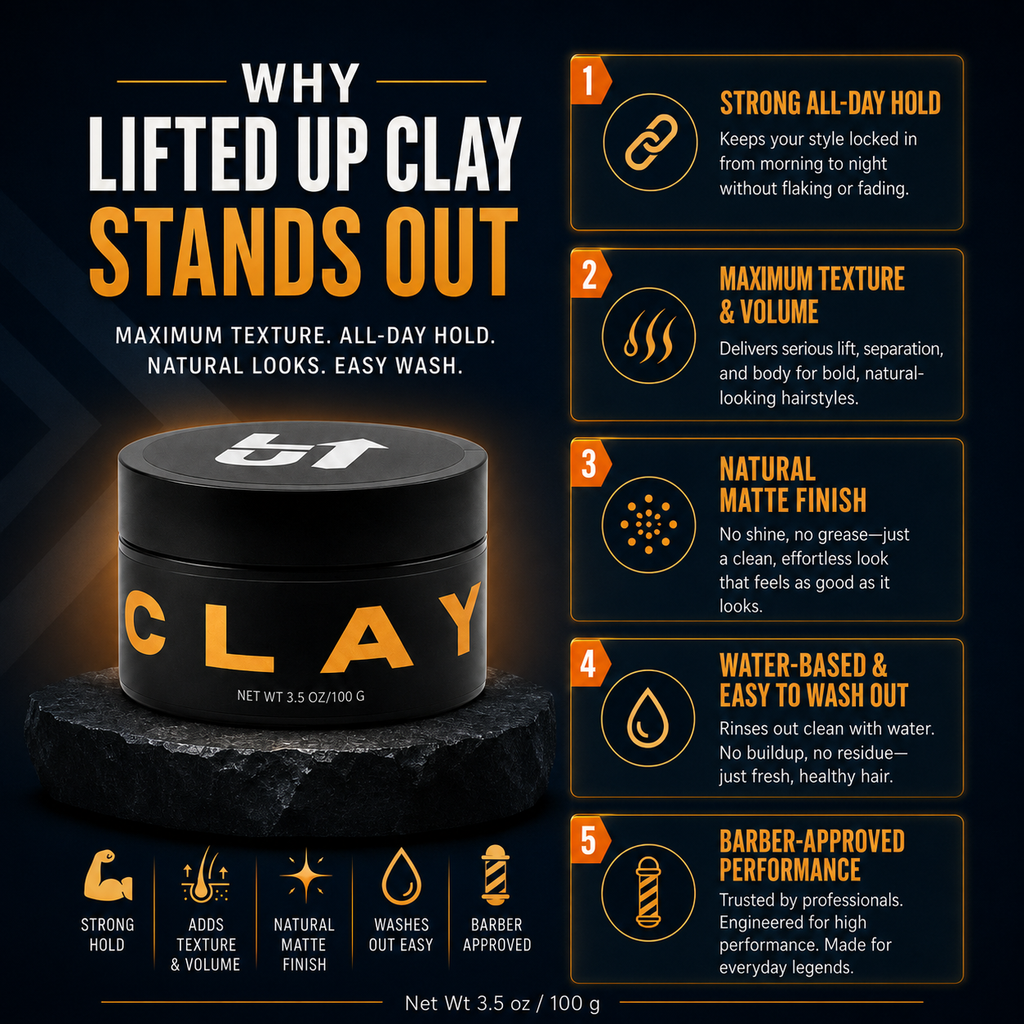 Lifted Up Clay